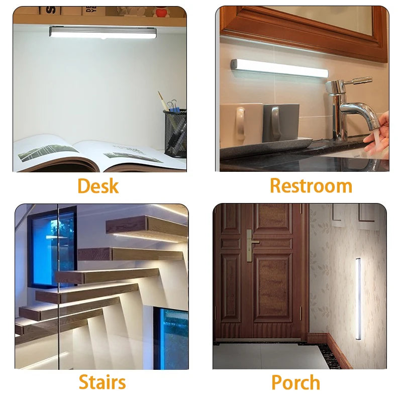 LED Motion Sensor Light Wireless Night Light