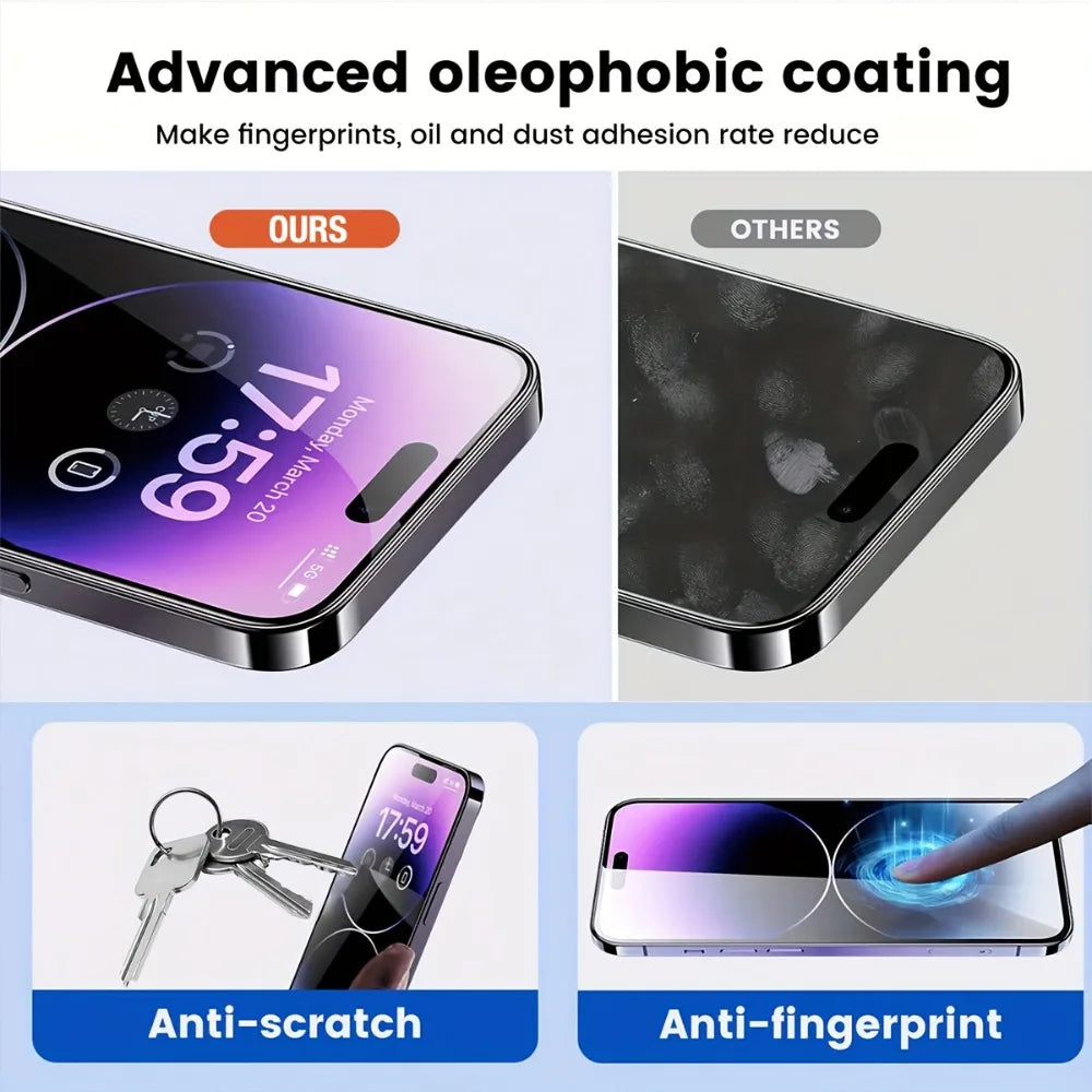 3Pcs Anti Spy Tempered Glass  iPhones Screen Protector