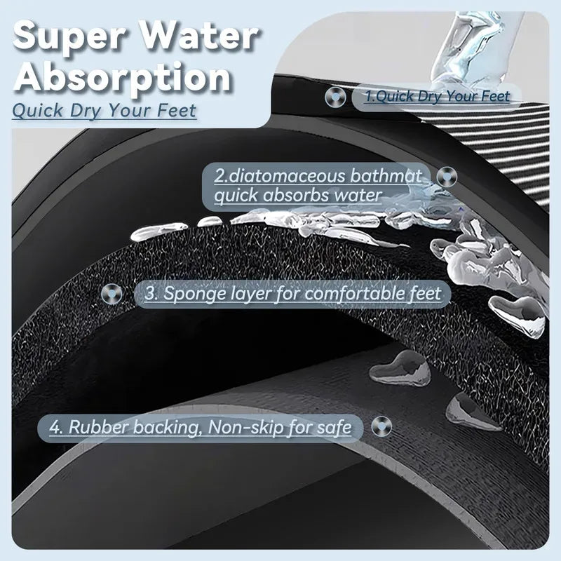 NexaBYZ HydroDry Non-Slip Bathroom Mat