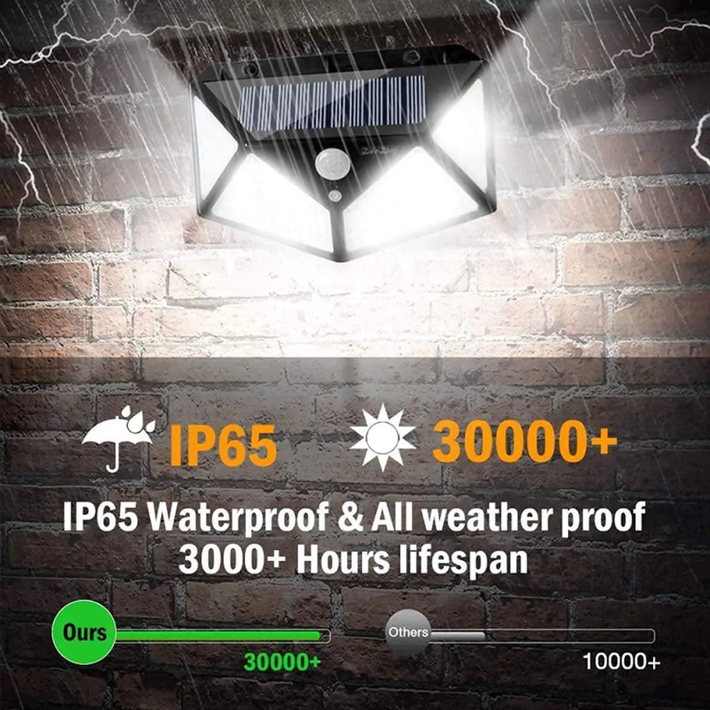 NexaBYZ SolarGuard Waterproof Motion Sensor Light