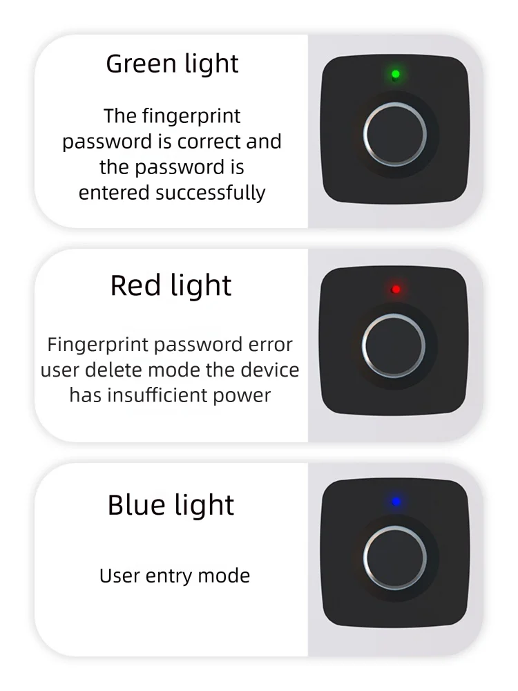 NexaBYZ TouchGuard Smart Fingerprint Lock