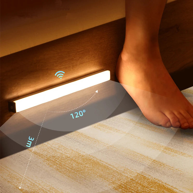 LED Motion Sensor Light Wireless Night Light