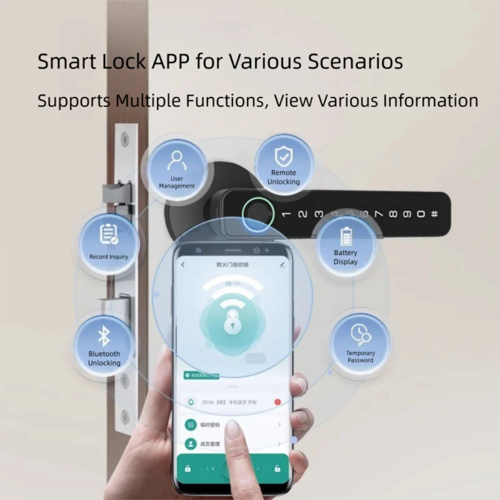 NexaBYZ TouchGuard Bluetooth Smart Door Lock