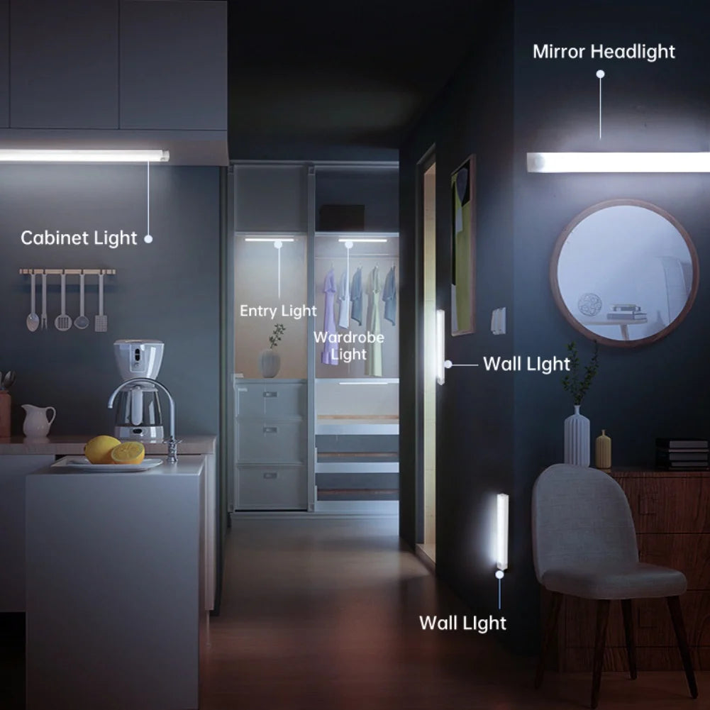 LED Motion Sensor Light Wireless Night Light